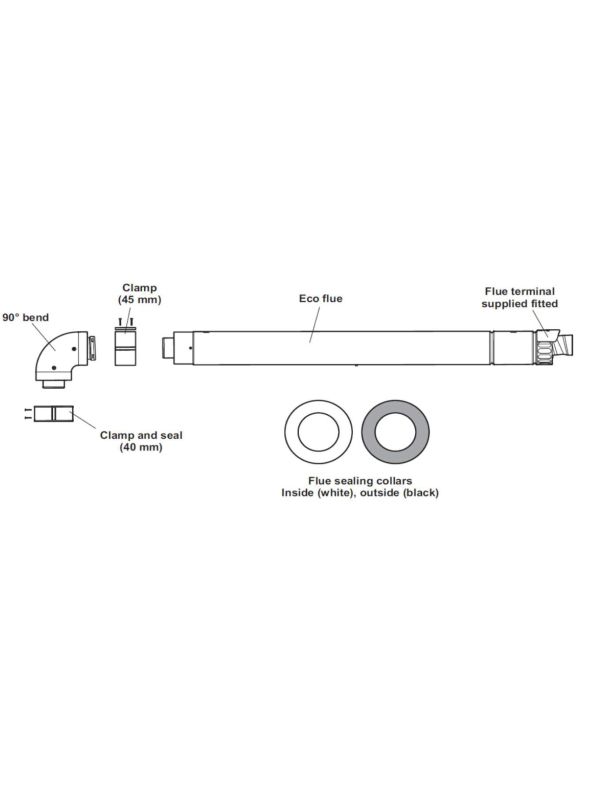 Exploded Diagram for FLUE