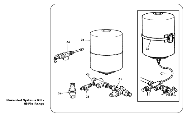 Exploded Diagram for SEALED SYSTEM KIT