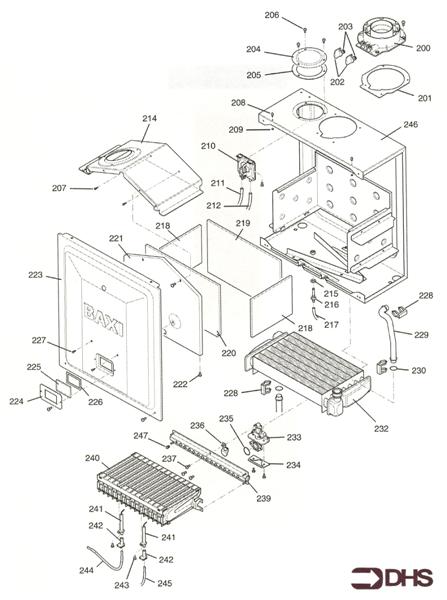Exploded Diagram for BOX COMBUSTION