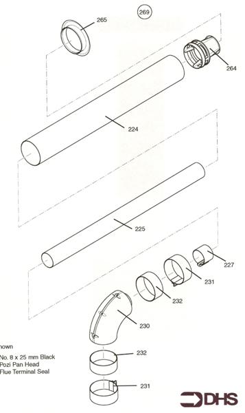 Exploded Diagram for FLUE KIT