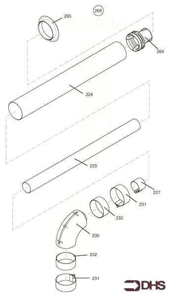 FLUE logo