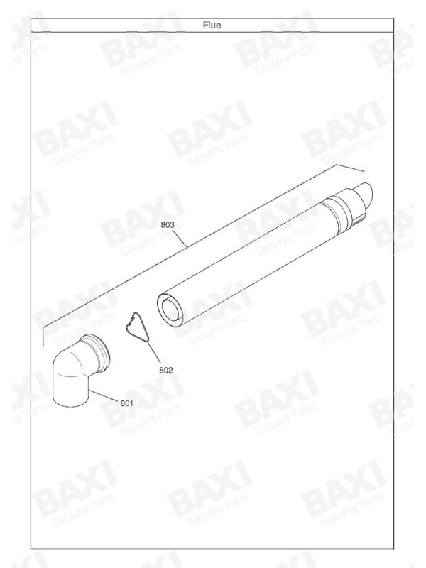 Exploded Diagram for FLUE