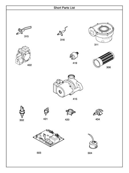 Exploded Diagram for SHORT PARTS LIST