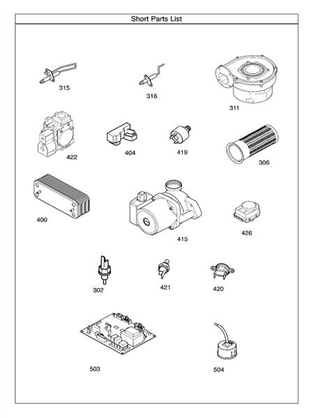 SHORT PARTS LIST logo