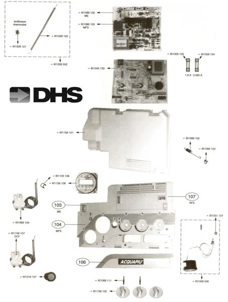 Exploded Diagram for DRIVING PANEL & ELECTRIC PARTS