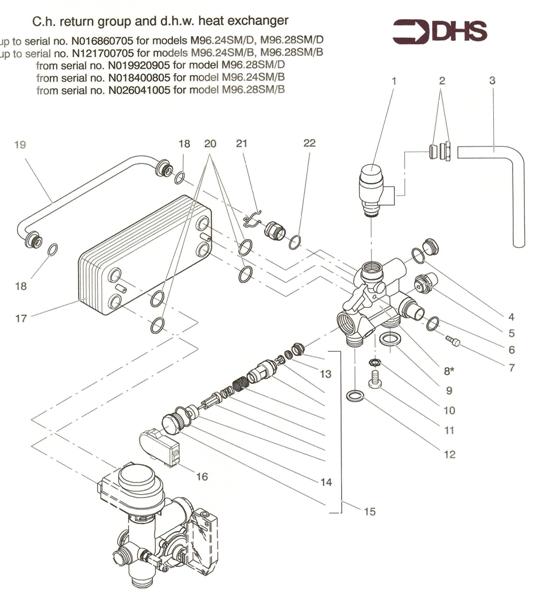 Exploded Diagram for D H W HEAT EXCHANGER ASSY 1