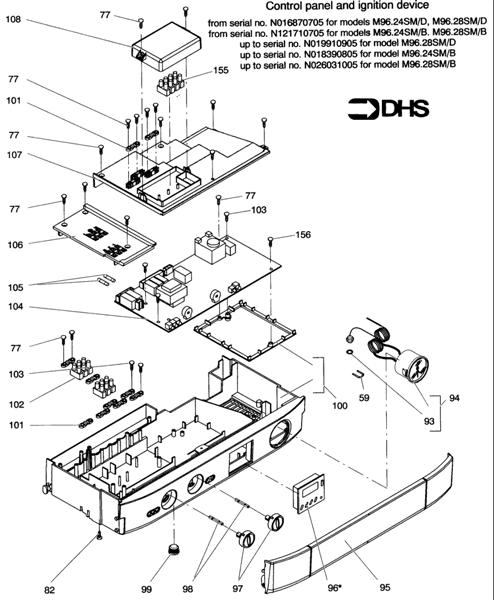 Exploded Diagram for CONT PANEL AND IGNITION DEV 2