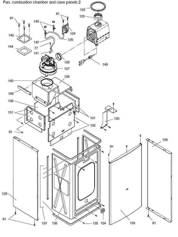 Exploded Diagram for FAN,COMB CHAMBER,CASE