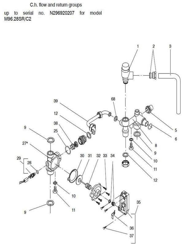 Exploded Diagram for FLOW & RETURN GROUP 1