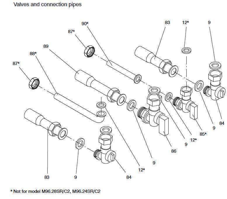 Exploded Diagram for VALVES CONNECTION PIPES