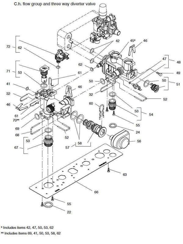 Exploded Diagram for DIVERTER , FLOW GROUP