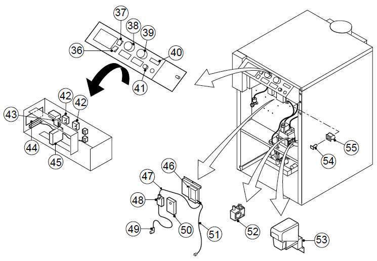 Exploded Diagram for CONTROL PANEL