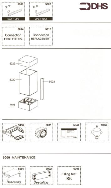 Exploded Diagram for PIPEWORK