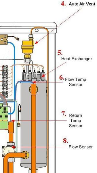 Exploded Diagram for HEAT EXCHANGER