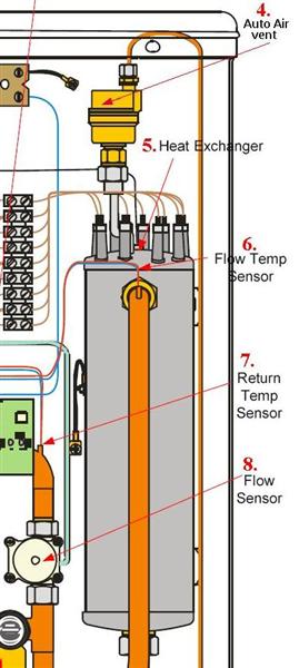 Exploded Diagram for HEAT EXCHANGER