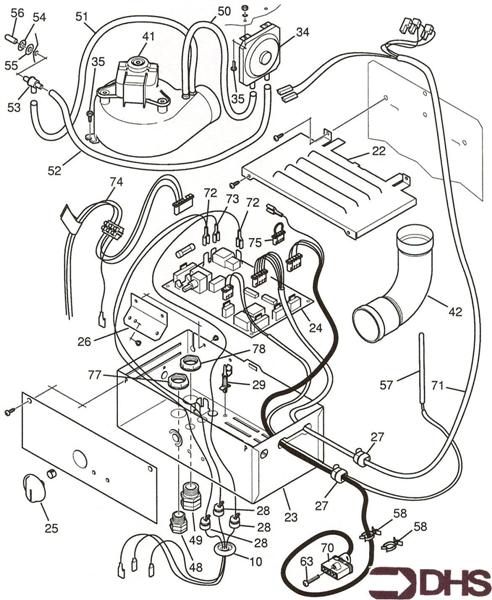 Exploded Diagram for GAS CONTROL SECTION