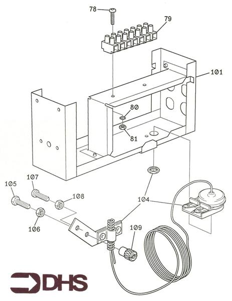 Exploded Diagram for THERMOCOUPLE