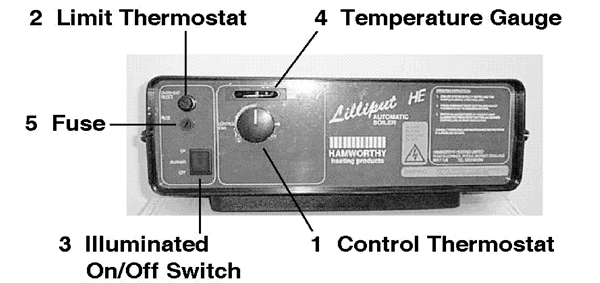 CONTROL PANEL logo