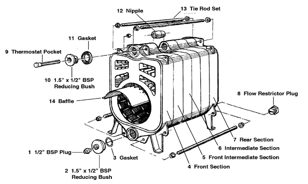 Exploded Diagram for HEAT EXCHANGER ASSEMBLY