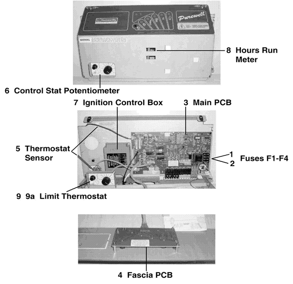 CONTROL PANEL logo