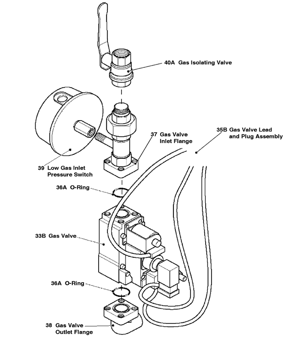 Exploded Diagram for GAS TRAIN ASSEMBLY LPG