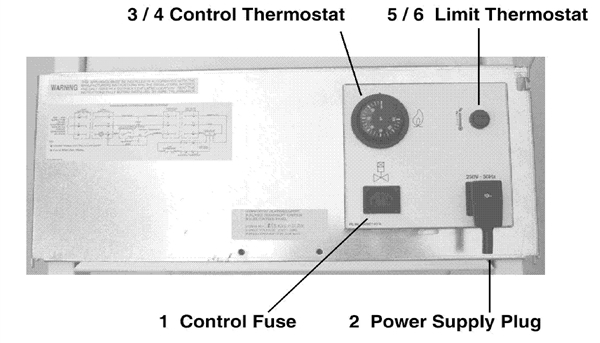Exploded Diagram for CONTROL PANEL
