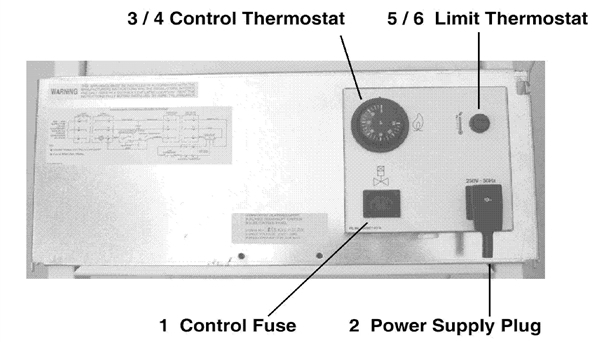 Exploded Diagram for CONTROL PANEL