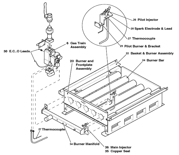 Exploded Diagram for BURNER AND BASKET ASSEMBLY