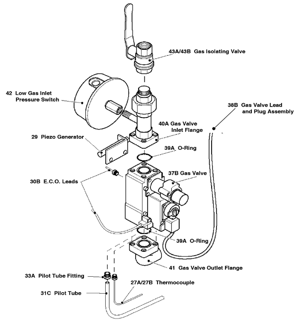 Exploded Diagram for GAS TRAIN ASSEMBLY LPG