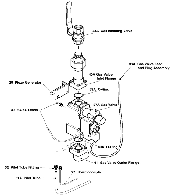 Exploded Diagram for GAS TRAIN ASSEMBLY NAT GAS