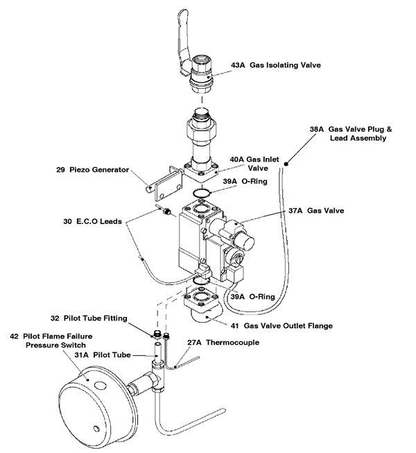 Exploded Diagram for GAS TRAIN ASSEMBLY NAT GAS FFD