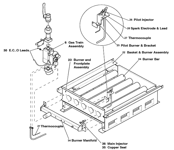 Exploded Diagram for BURNER AND BASKET ASSEMBLY