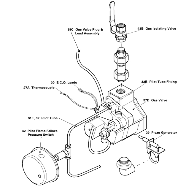 Exploded Diagram for GAS TRAIN ASSEMBLY NAT GAS FFD
