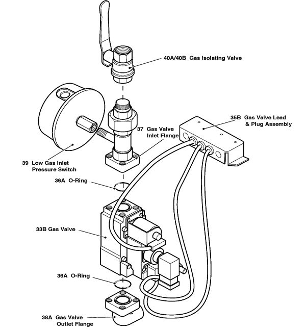 Exploded Diagram for GAS TRAIN ASSEMBLY LPG