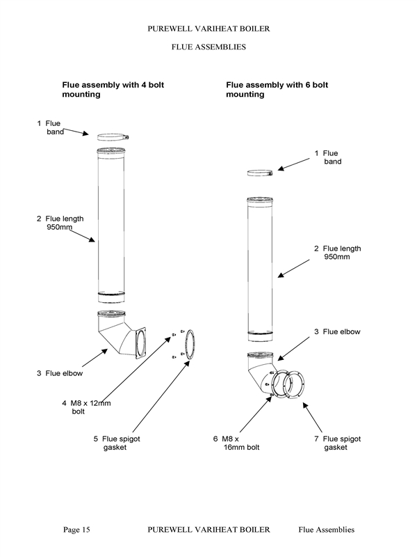 Exploded Diagram for FLUE ASSEMBLIES