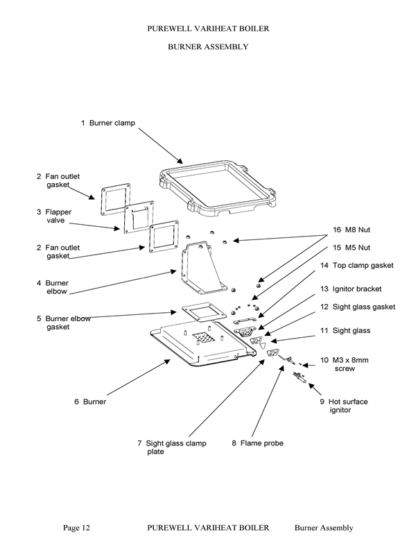 Exploded Diagram for BURNER ASSEMBLY