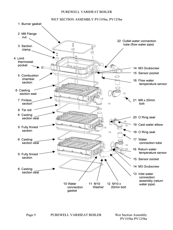WET SECTION ASSEMBLY logo