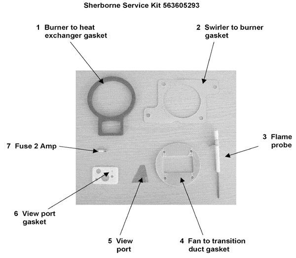 Exploded Diagram for SERVICE KIT