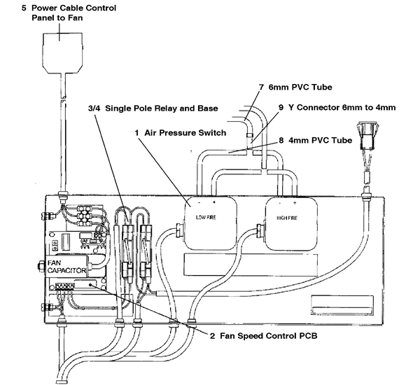 Exploded Diagram for EXHAUST FAN CONTROL PANEL
