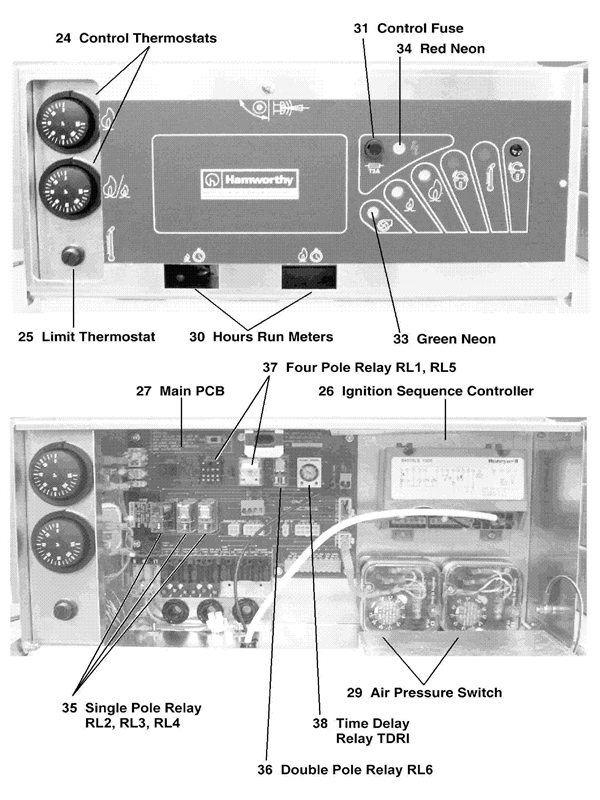 CONTROL PANEL logo