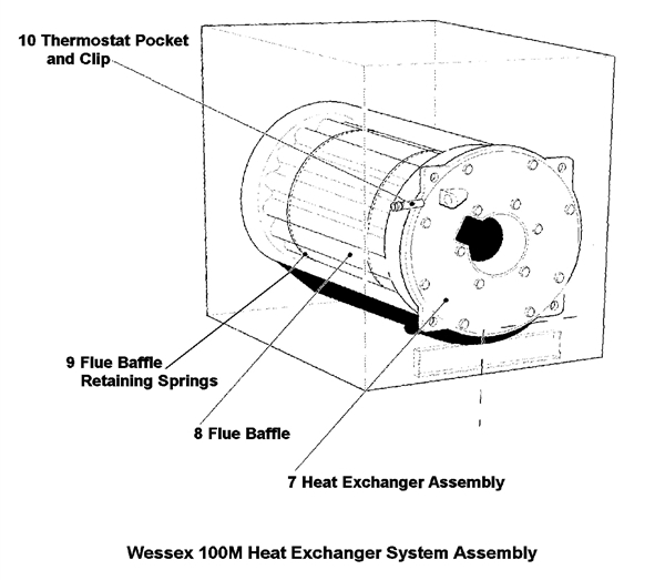 HEAT EXCHANGER logo