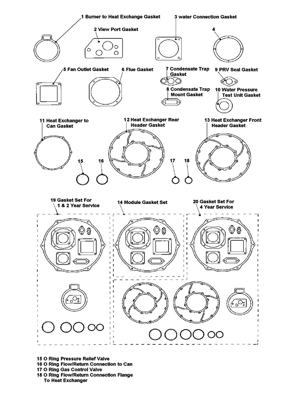 GASKET KITS logo