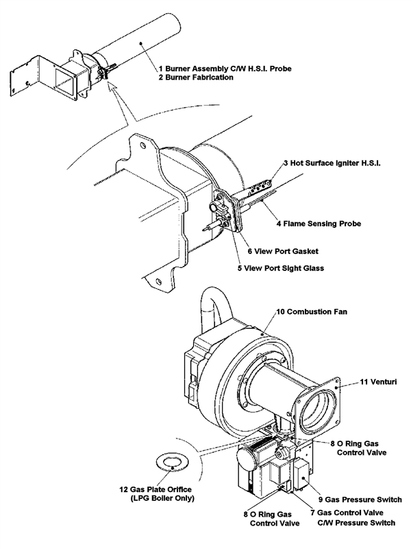 Exploded Diagram for BURNER ASSEMBLY