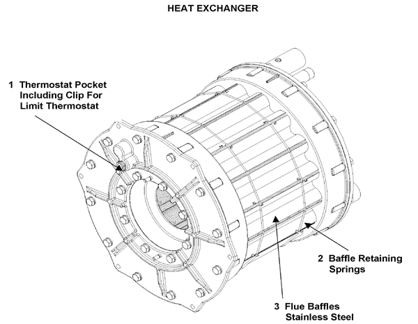 HEAT EXCHANGER logo