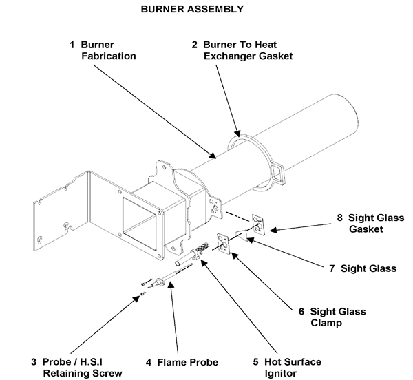 Exploded Diagram for BURNER ASSEMBLY