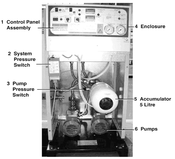 Exploded Diagram for GENERAL ARRANGEMENT