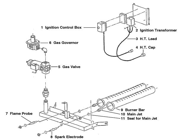 Exploded Diagram for FULLY AUTO BURNER ASSY PRE 04/
