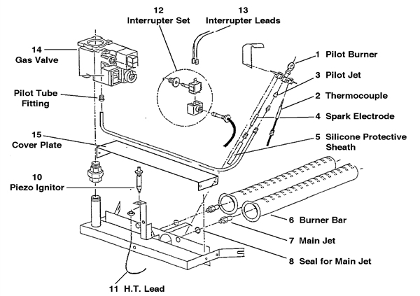 Exploded Diagram for PERMANENT PILOT BURNER ASSEMBL