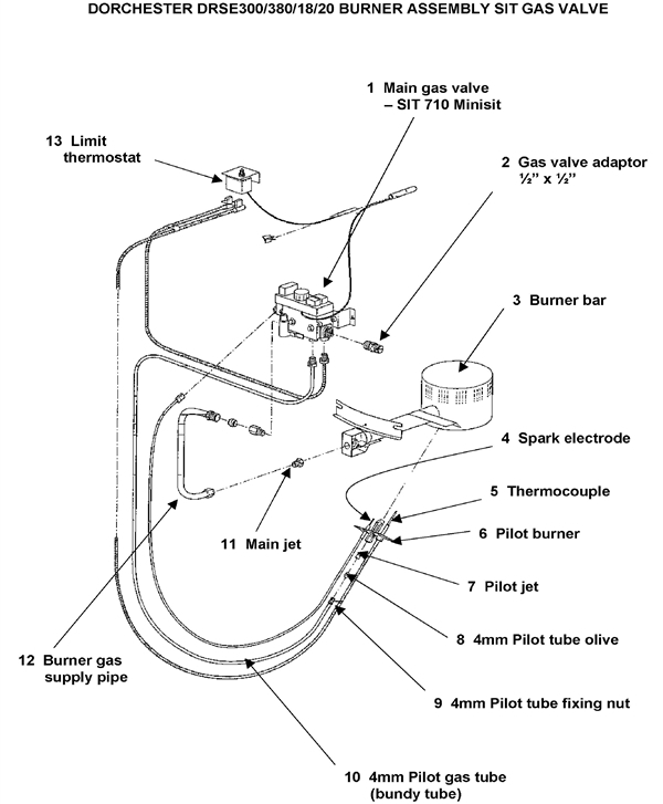 Exploded Diagram for BURNER ASSEMBLY SIT GAS VALVE