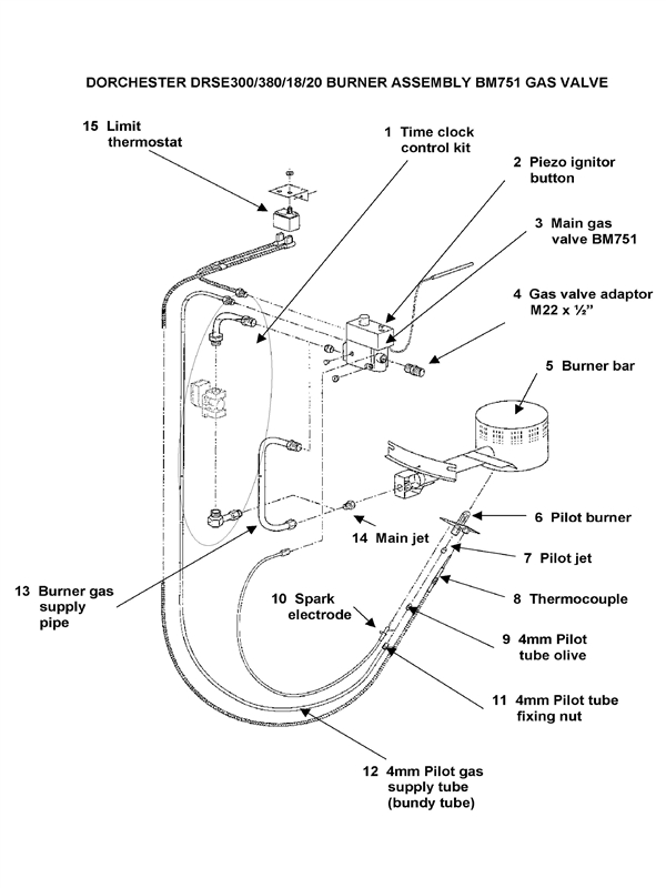 BURNER ASSEMBLY BM751 GAS VALV logo